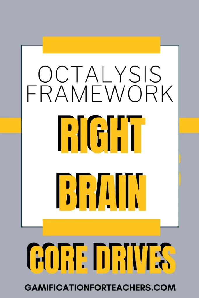 A bold infographic features the words “Octalysis Framework Right Brain Core Drives” in large black and yellow text against a gray background. The design emphasizes the creative and emotional motivators in the Octalysis Framework Right Brain category, such as social influence, unpredictability, and meaning, tailored for gamified teaching strategies.