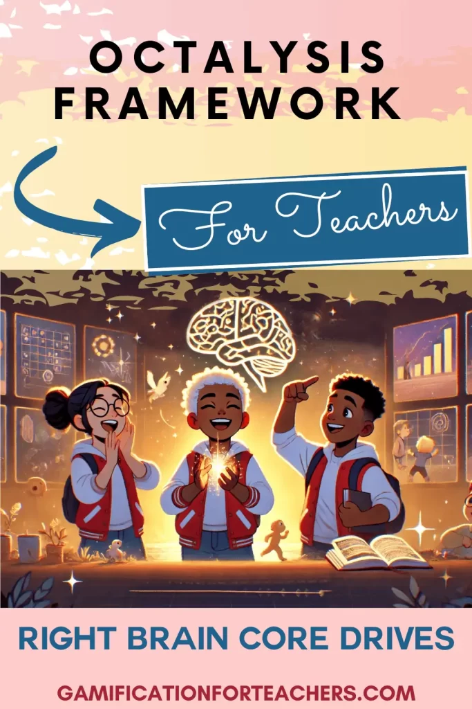 A colorful graphic for teachers shows three animated students celebrating beneath a glowing brain symbol, with charts and creative elements surrounding them. This image embodies the Octalysis Framework Right Brain Core Drives, which emphasize creativity, social influence, and emotional engagement in gamified learning environments.